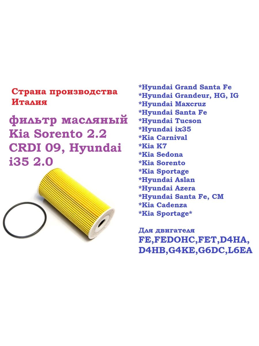 Kia Sorento 2.2 Hyundai i35 2.0