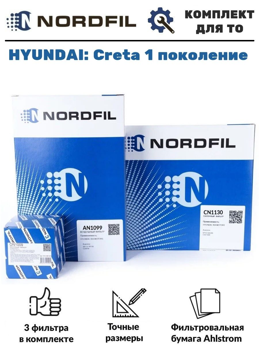 Комплект для ТО Hyundai Creta 2015-2021
