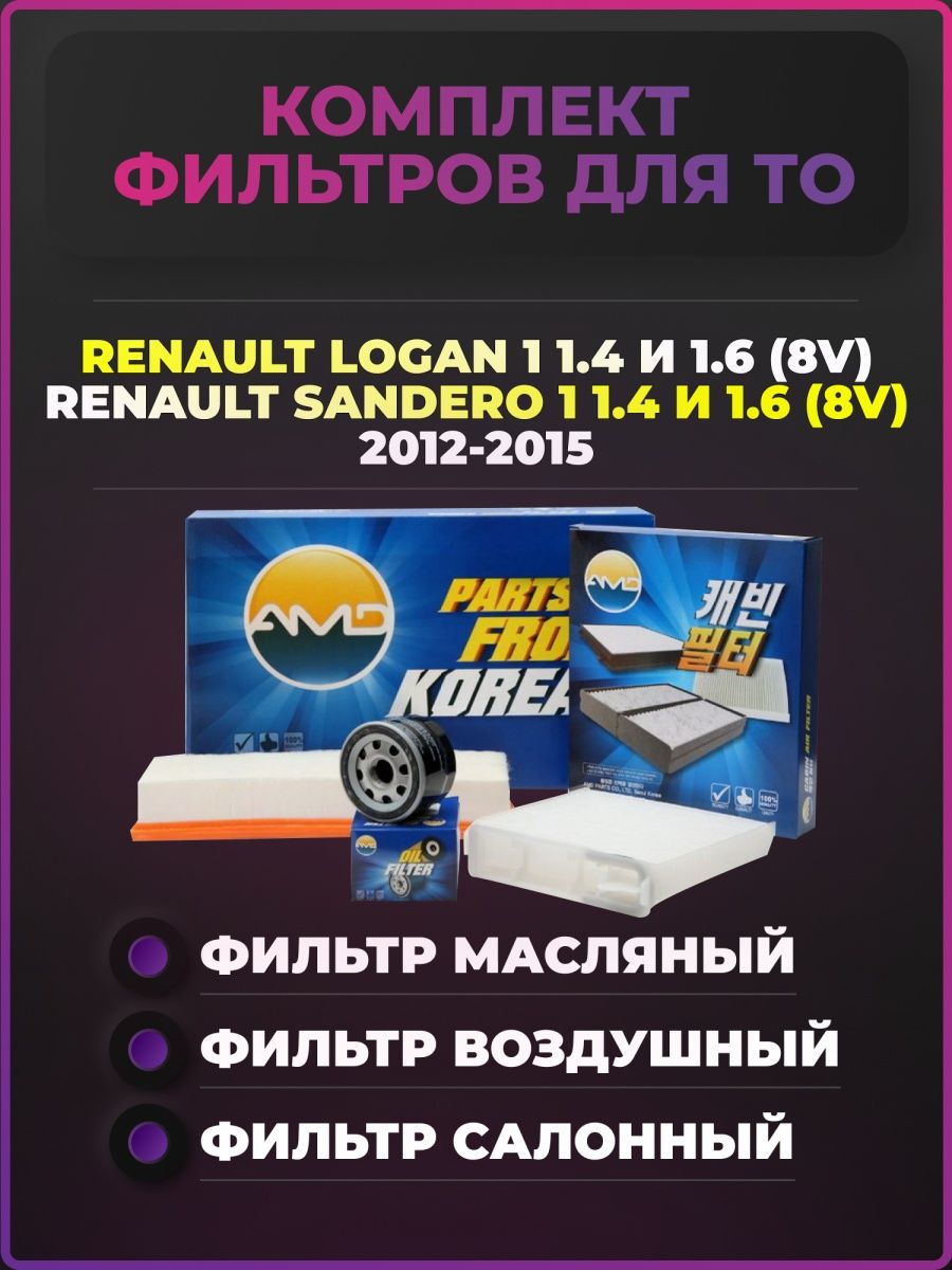 Комплект фильтров для ТО Рено Логан 1  Сандеро 1  8 клапанов. Фильтр масляныйвоздушныйсалонный