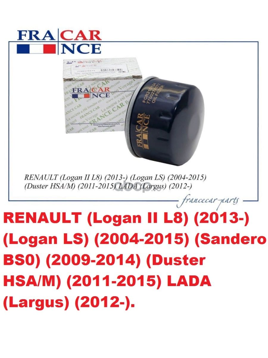 (Logan II L8)(2013-)(Logan LS)(04-15)(Sandero BS0)(09-2014)(Duster HSAM)(2011-2015)(Largus)(2012-)