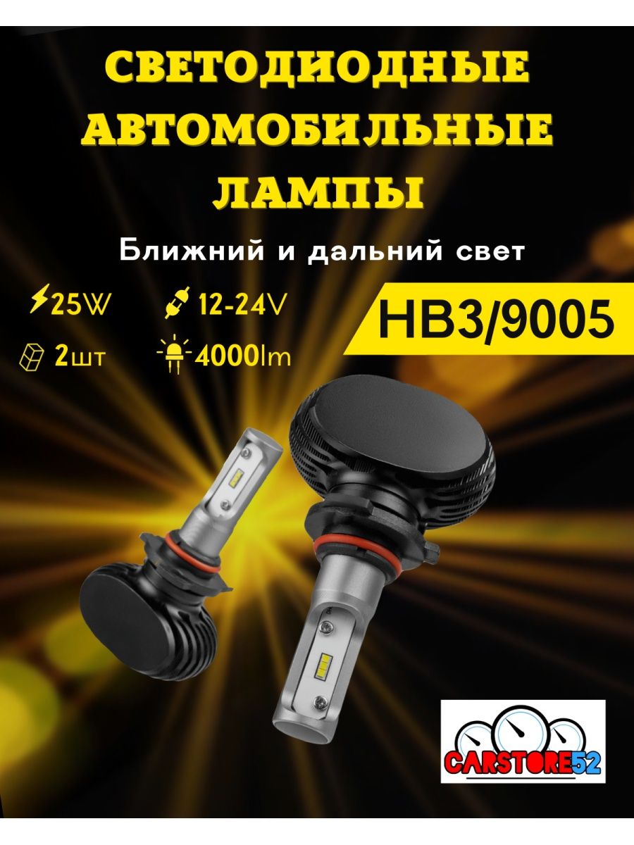 Светодиодные лампы HB3 S1