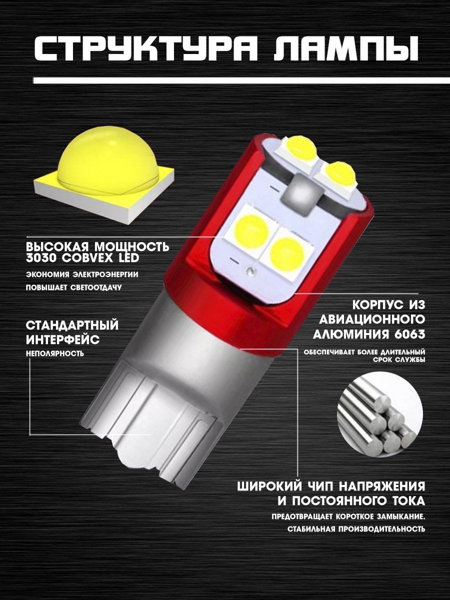 Габаритные огни LED светодиодная w5w