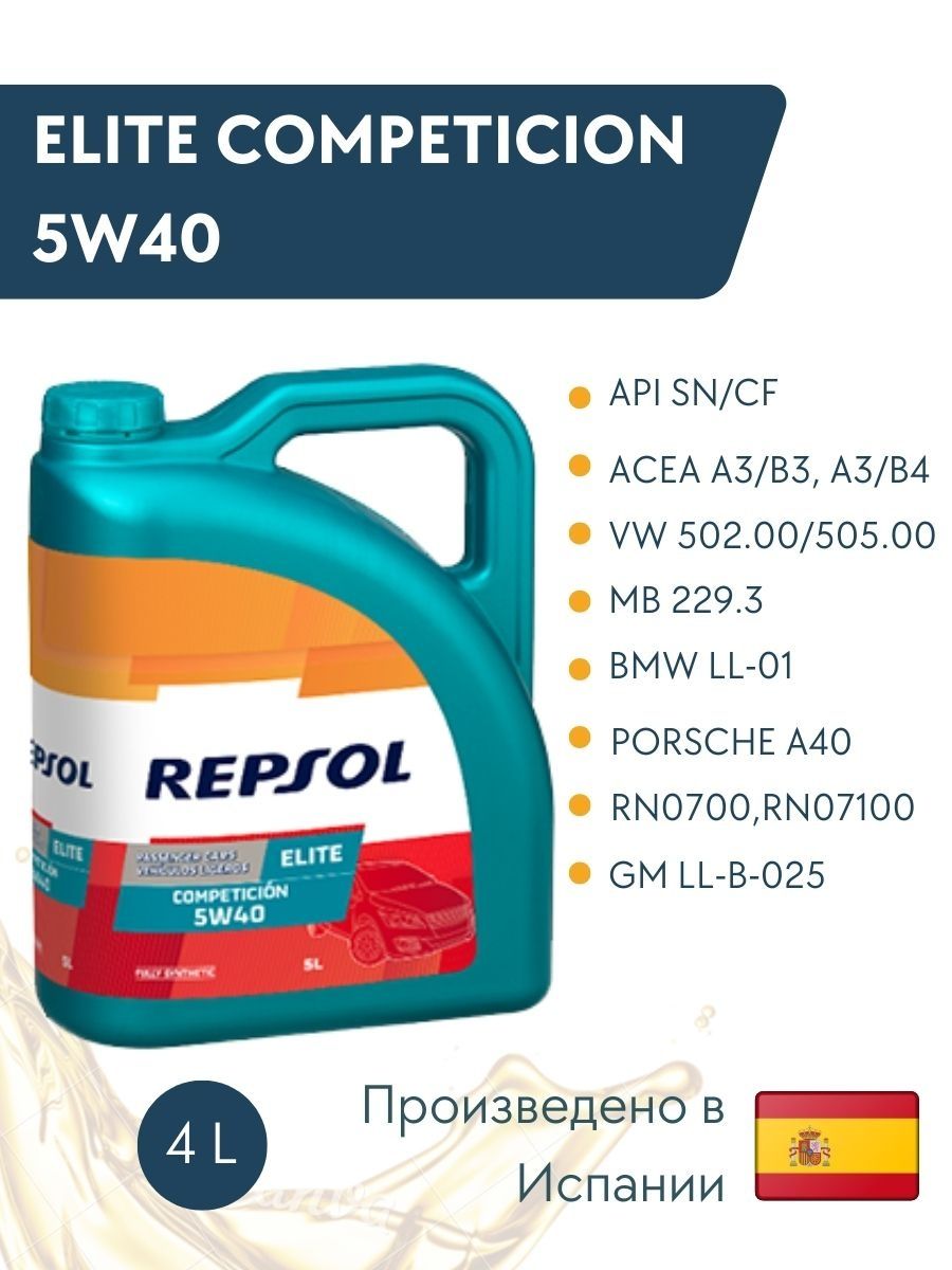 Моторное масло синтетическое 5w-40
