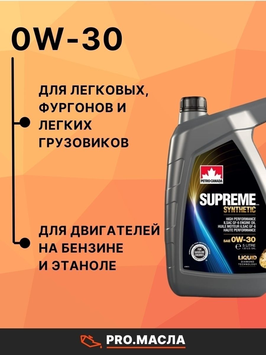 Petro-Canada SUPREME SYNTHETIC 0w30 ( Петро Канада 0w 30 ) API SP ILSAC GF-6A 5л. Канистра