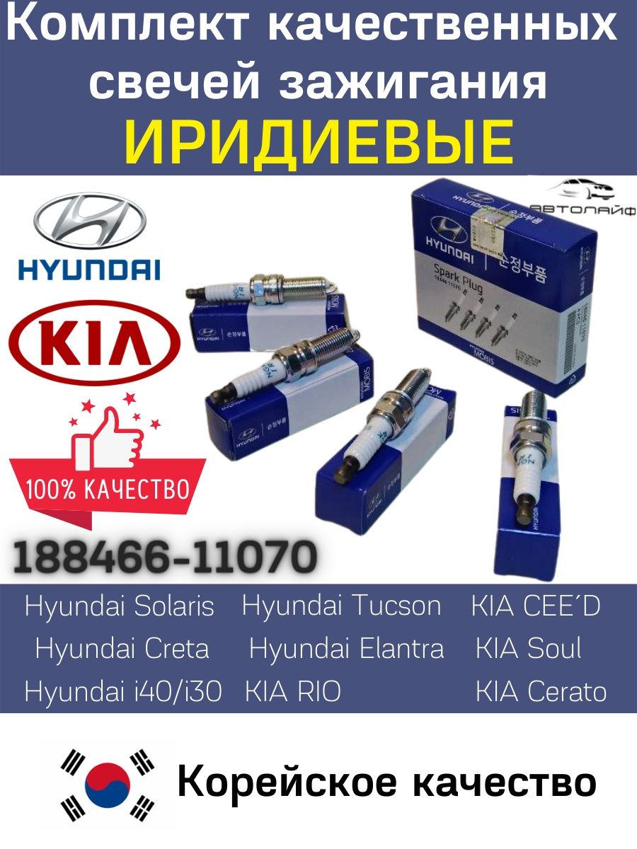 Свечи зажигания Hyundai Solaris KIA RIO