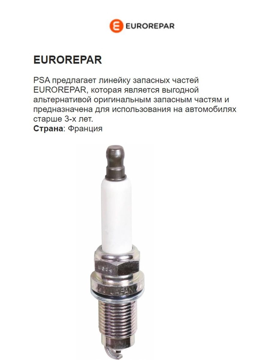 Свечи зажигания